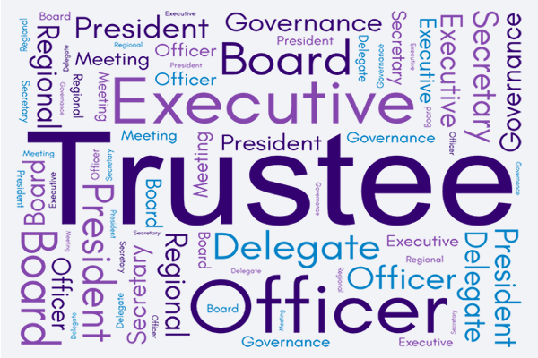 Board of Trustees Resources word cloud