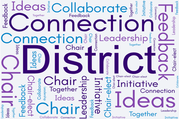 Committee of District Chairs and Chairs Elect word cloud