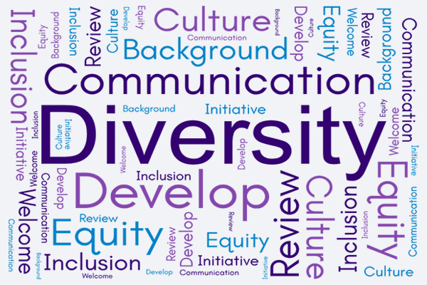 Diversity, Equity, and Inclusion Committee word cloud