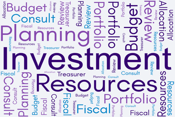 Investment Subcommittee word cloud