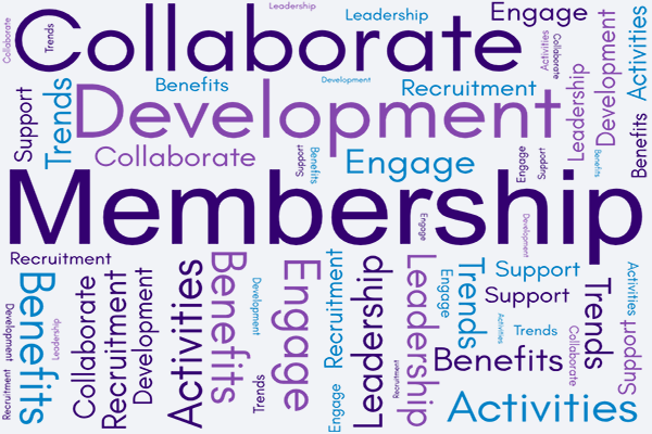 Membership Committee word cloud